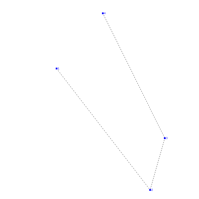 Flugauswertung